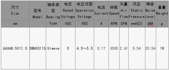 EPC风扇DBH5011S